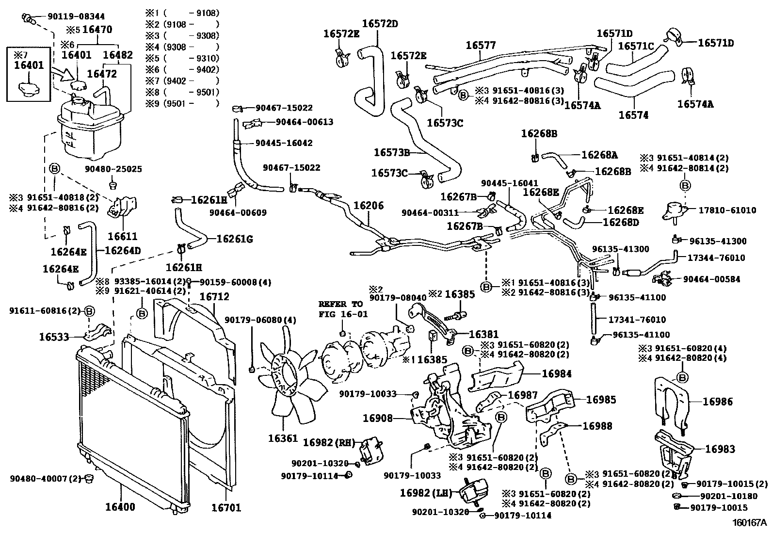 1603 — RADIATOR & WATER OUTLET