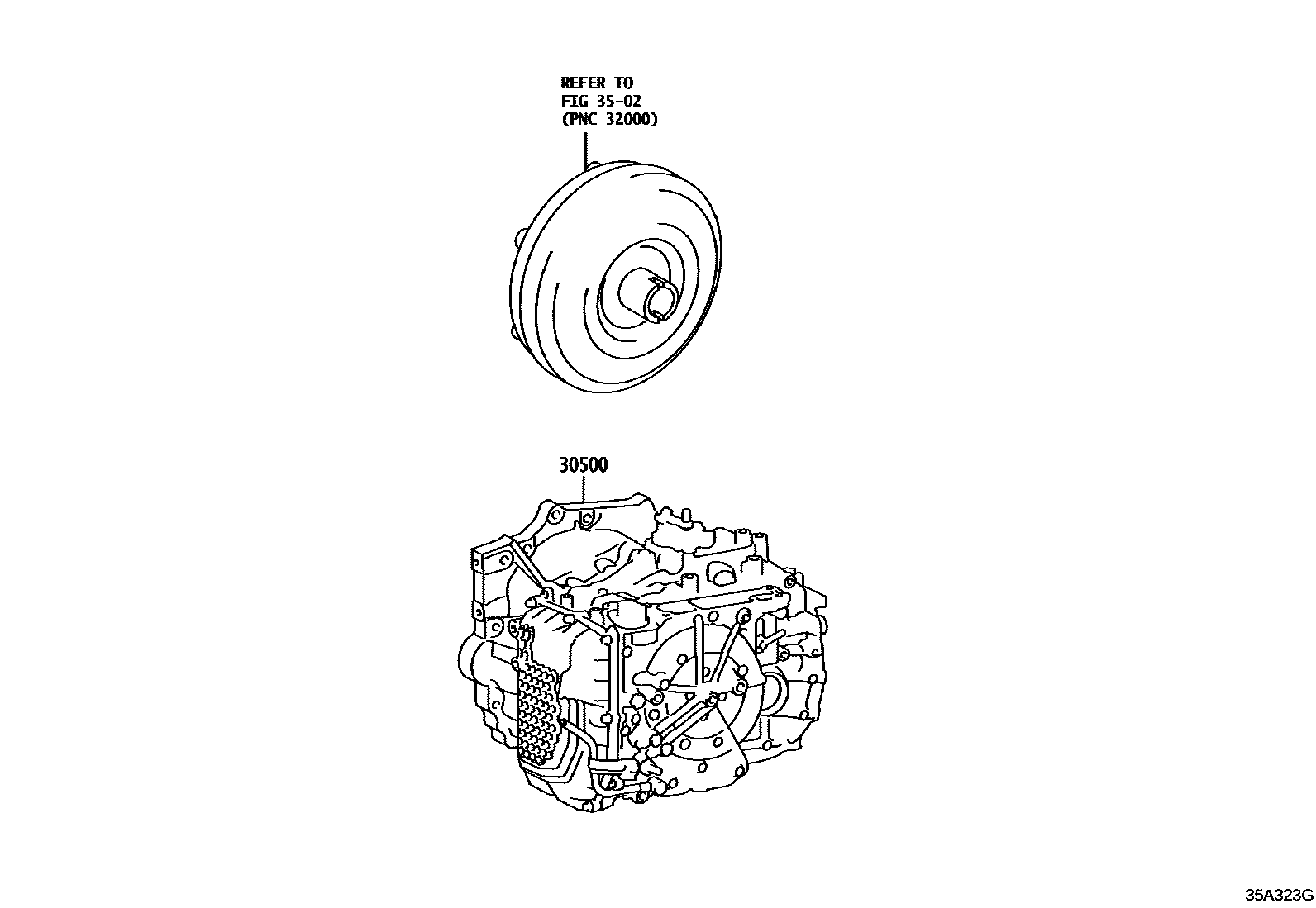3501 — TRANSAXLE OR TRANSMISSION ASSY & GASKET KIT (ATM)