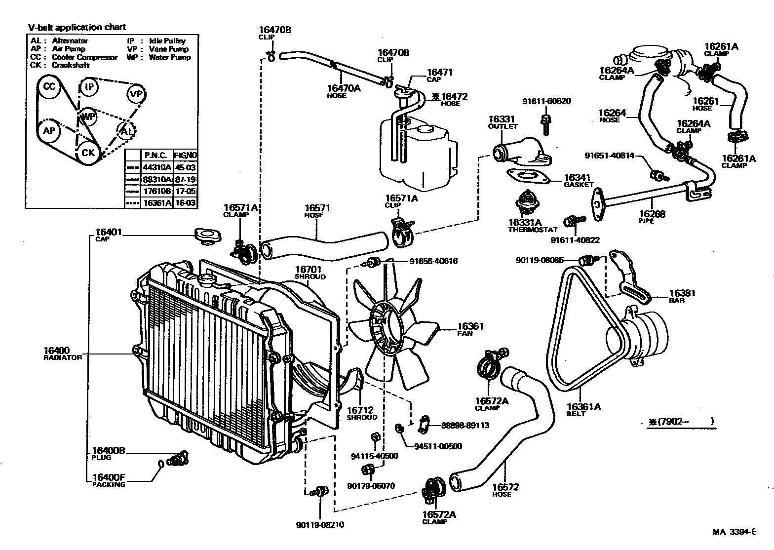 1603 — RADIATOR & WATER OUTLET