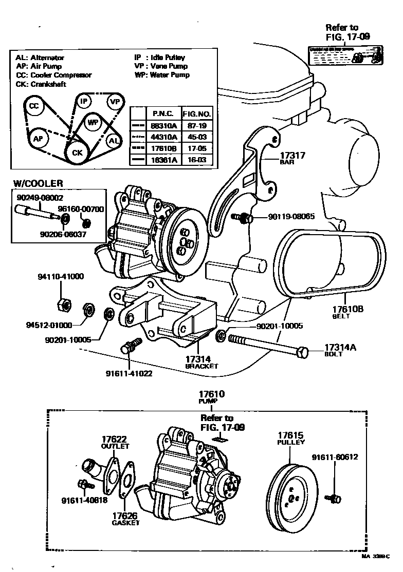1705 — AIR PUMP