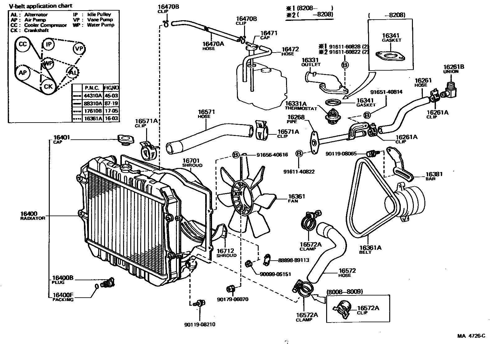 1603 — RADIATOR & WATER OUTLET