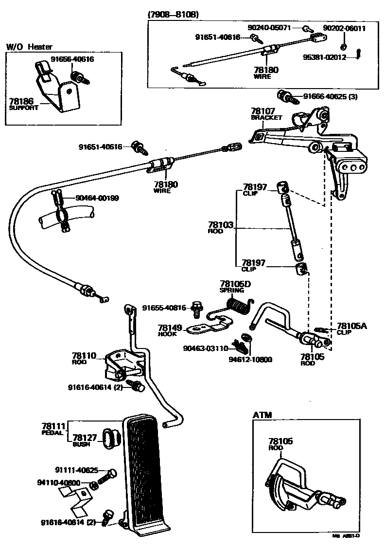 7851 — ACCELERATOR LINK