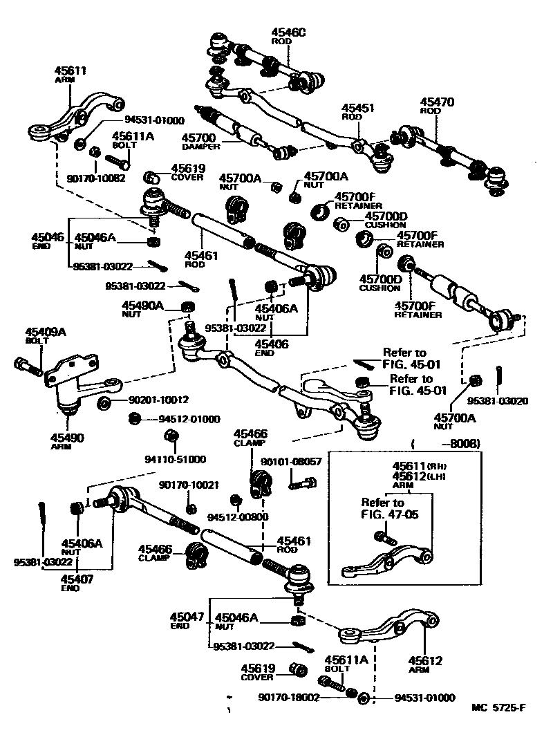 4505 — FRONT STEERING GEAR & LINK