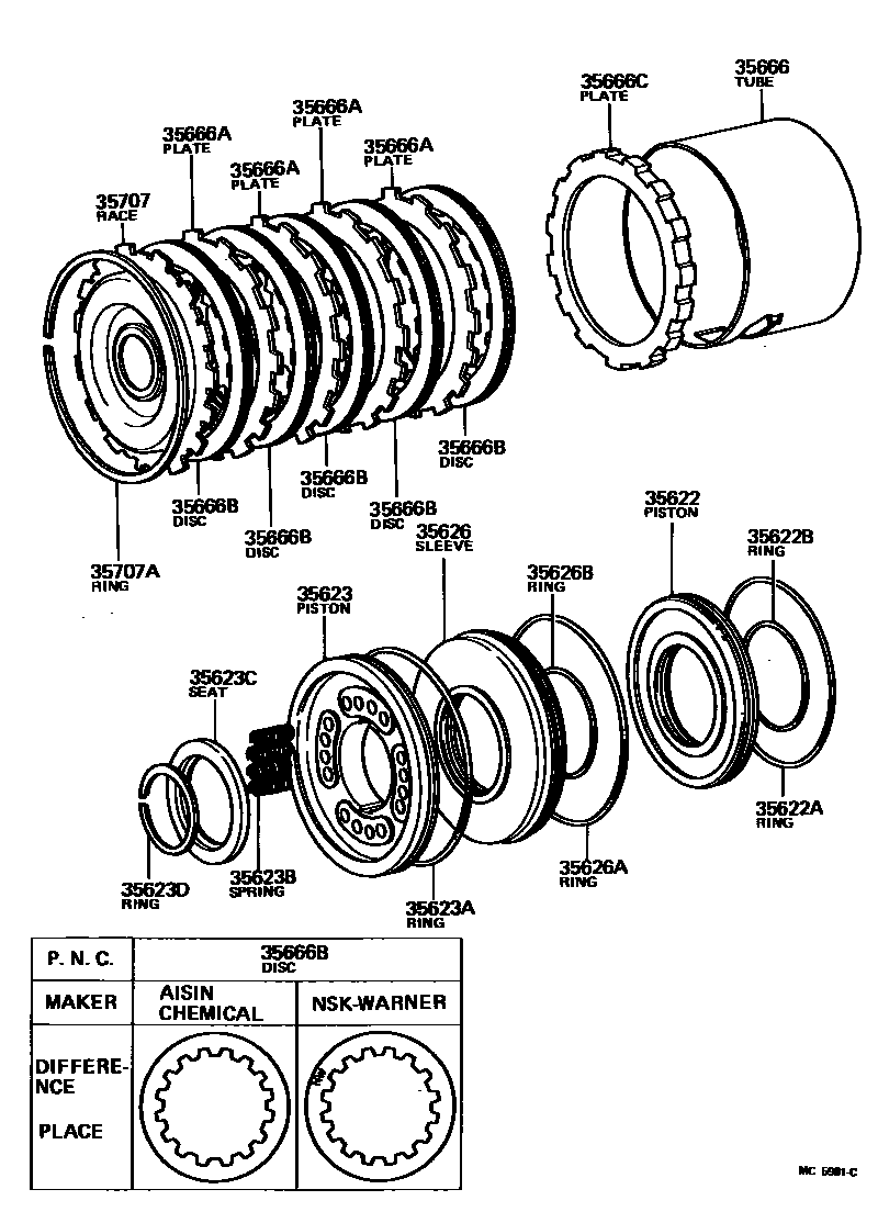 3509 — BRAKE NO.3, 1ST & REVERSE BRAKE (ATM)