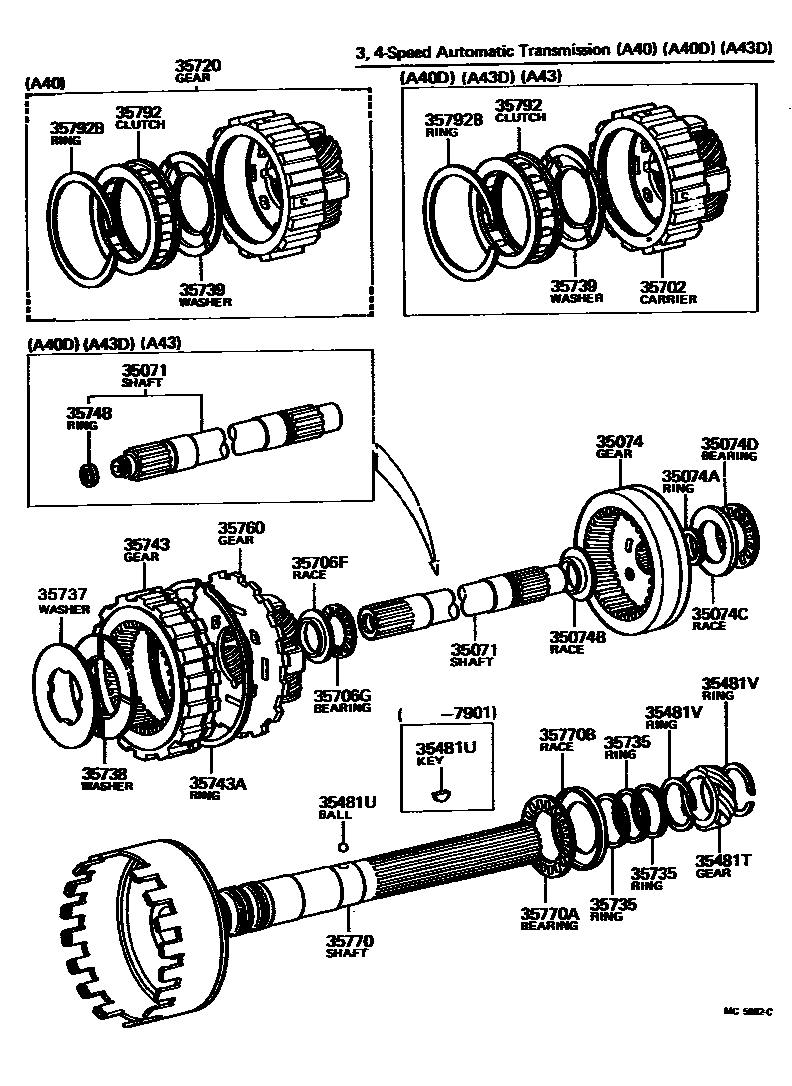 3510 — PLANETARY GEAR, REVERSE PISTON & COUNTER GEAR(ATM)