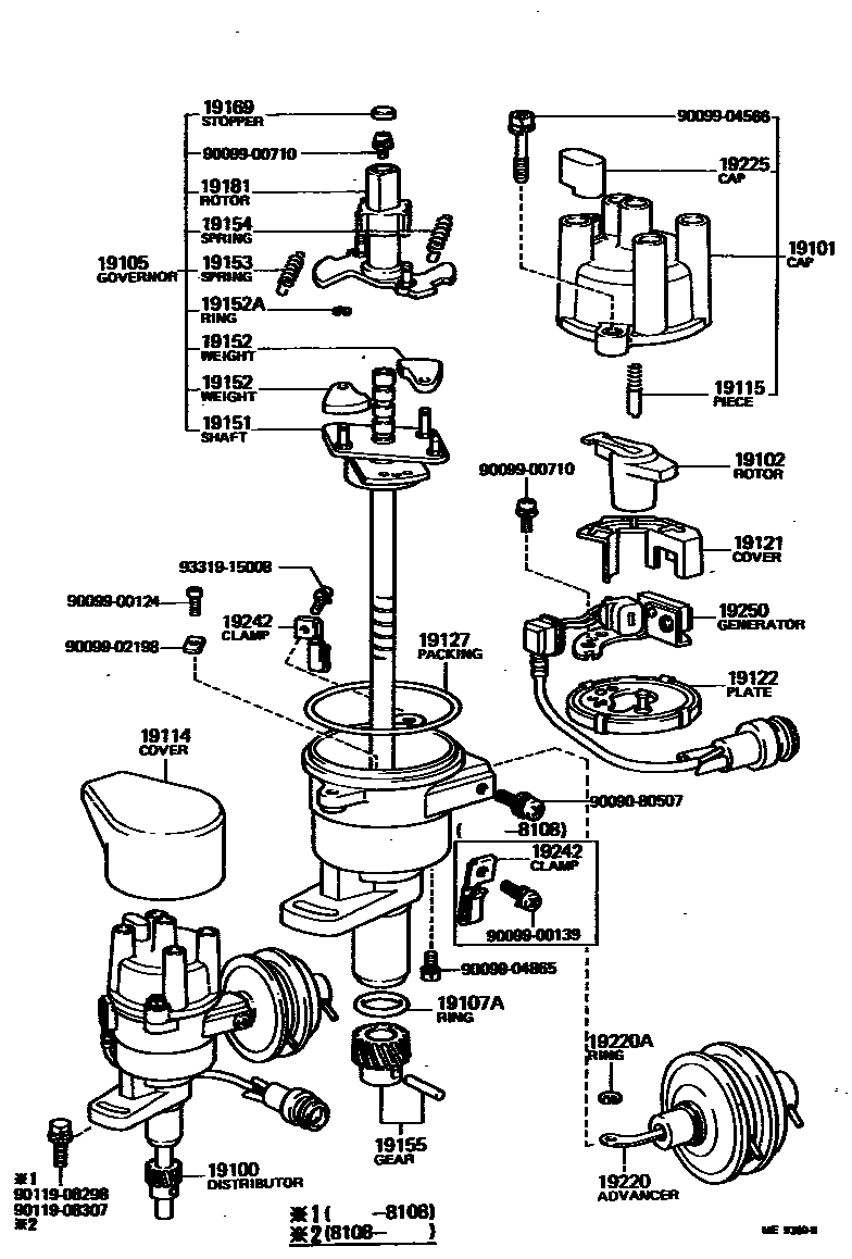 1902 — DISTRIBUTOR