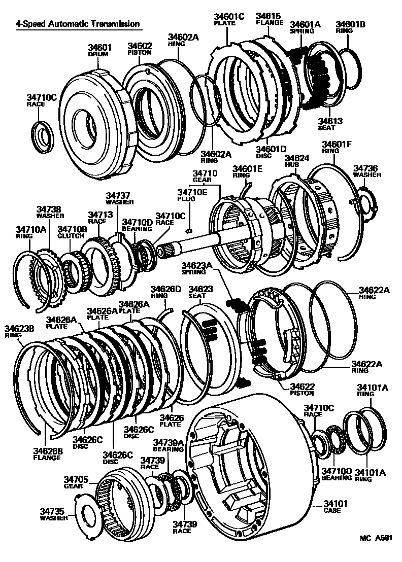 3506 — OVERDRIVE GEAR (ATM)