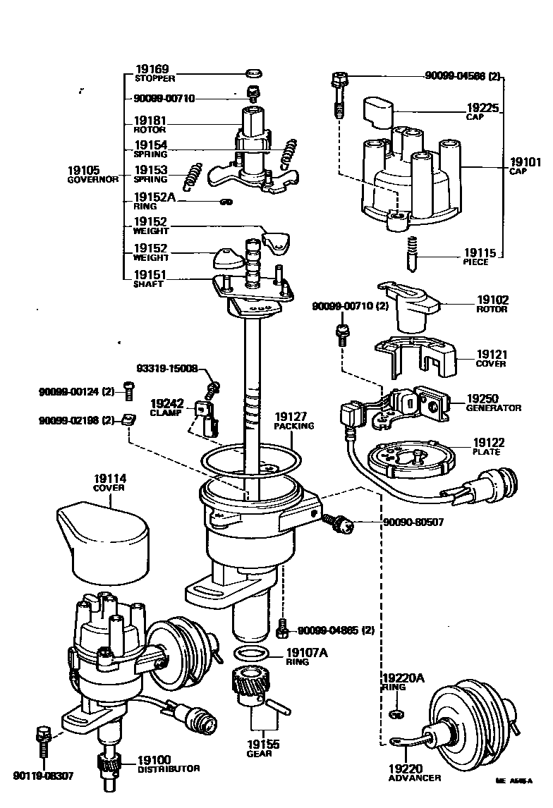 1902 — DISTRIBUTOR