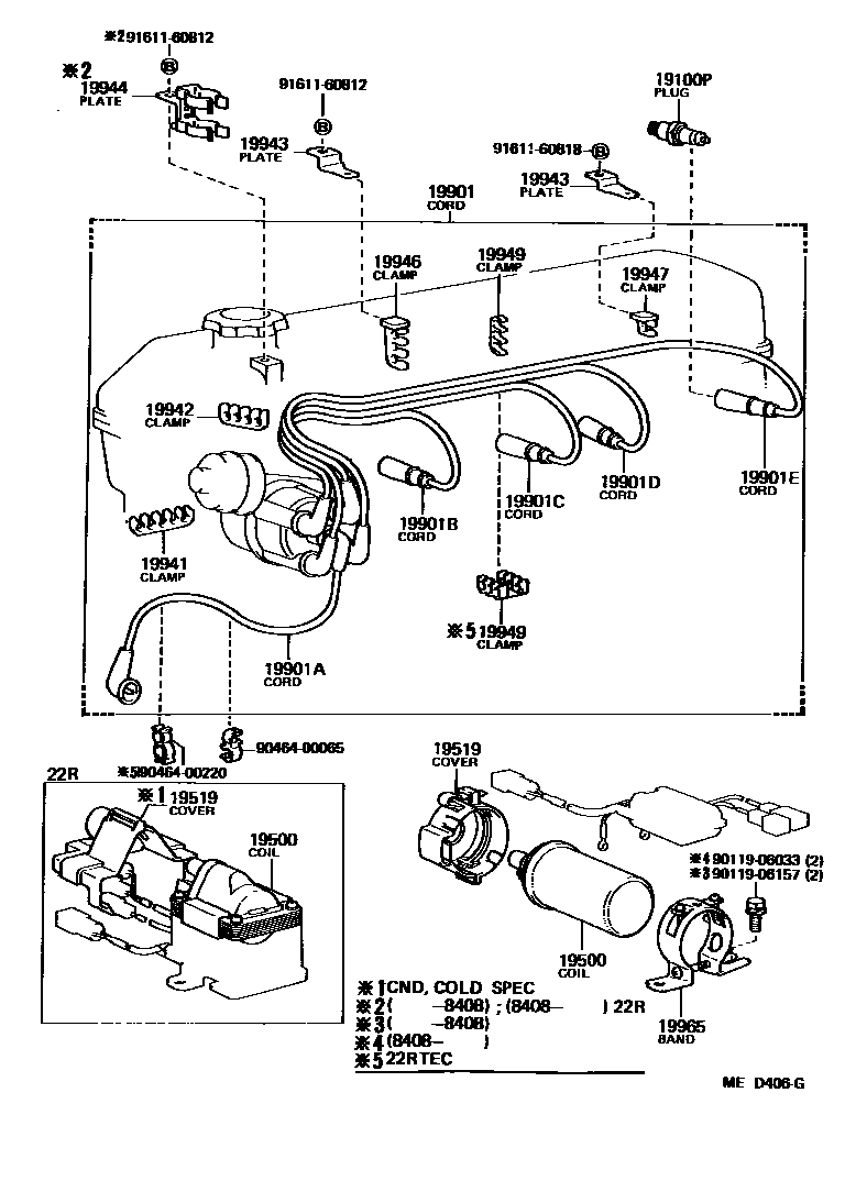 1901 — IGNITION COIL & SPARK PLUG / GLOW PLUG