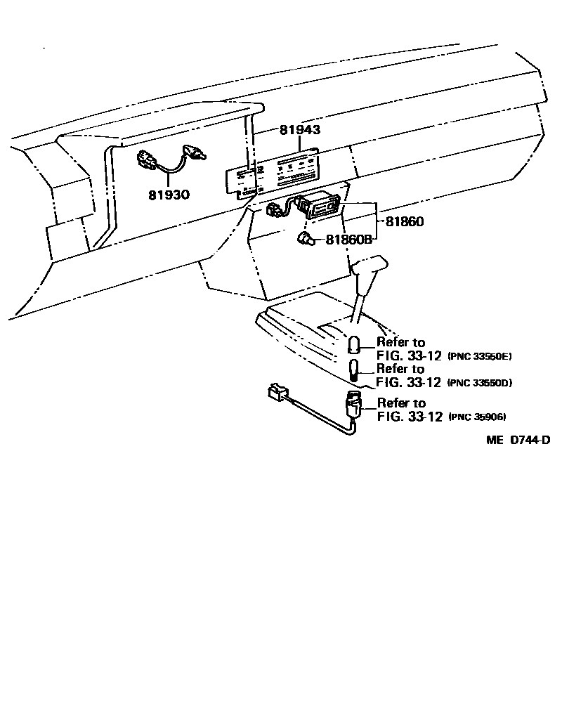 8302 — INDICATOR