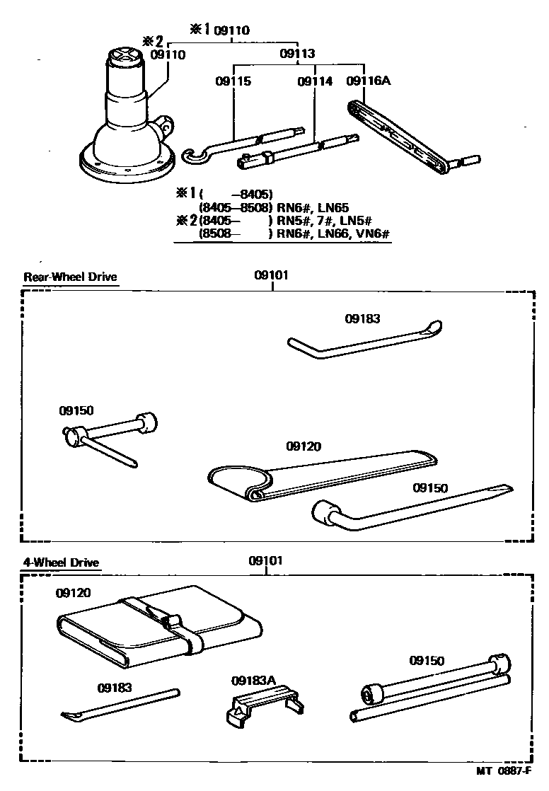 0901 — STANDARD TOOL