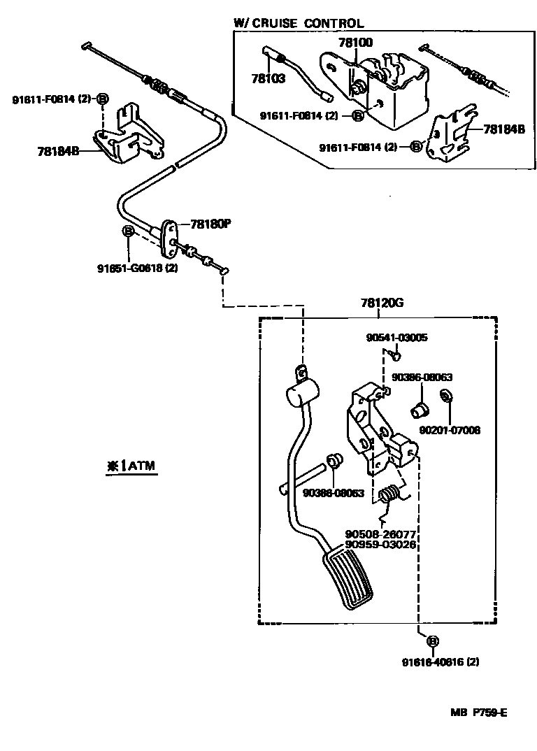 7851 — ACCELERATOR LINK