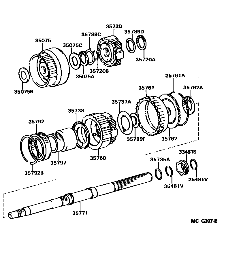 3510 — PLANETARY GEAR, REVERSE PISTON & COUNTER GEAR(ATM)