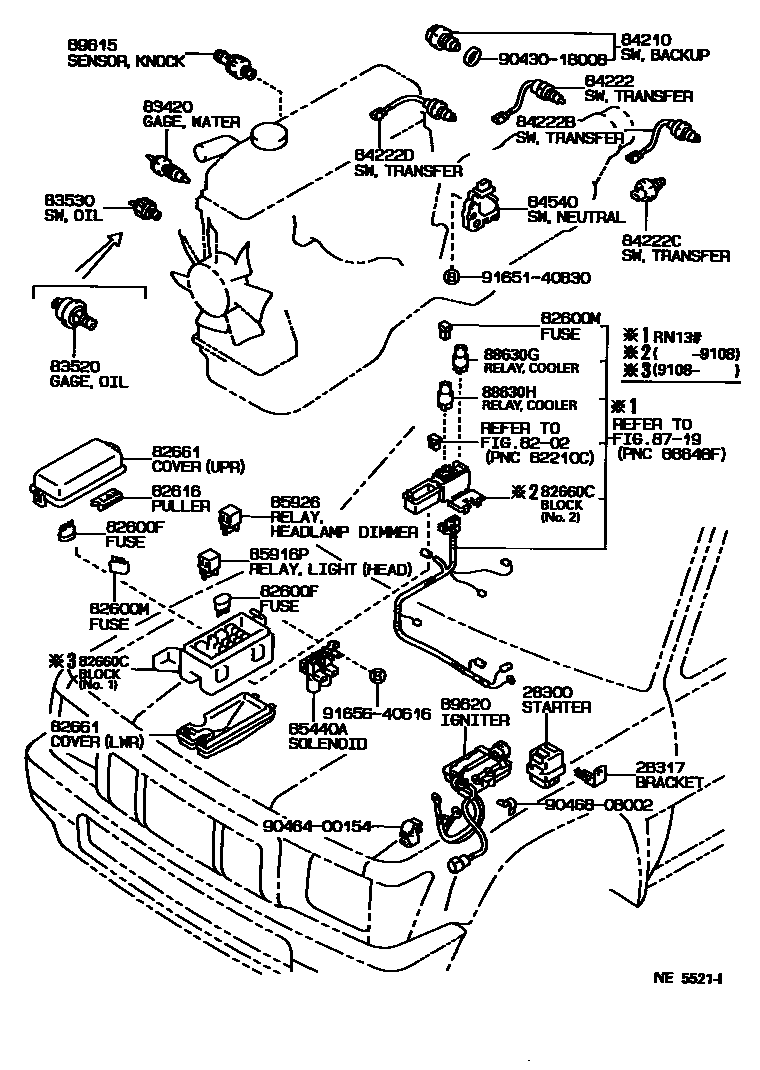 8401 — SWITCH & RELAY & COMPUTER