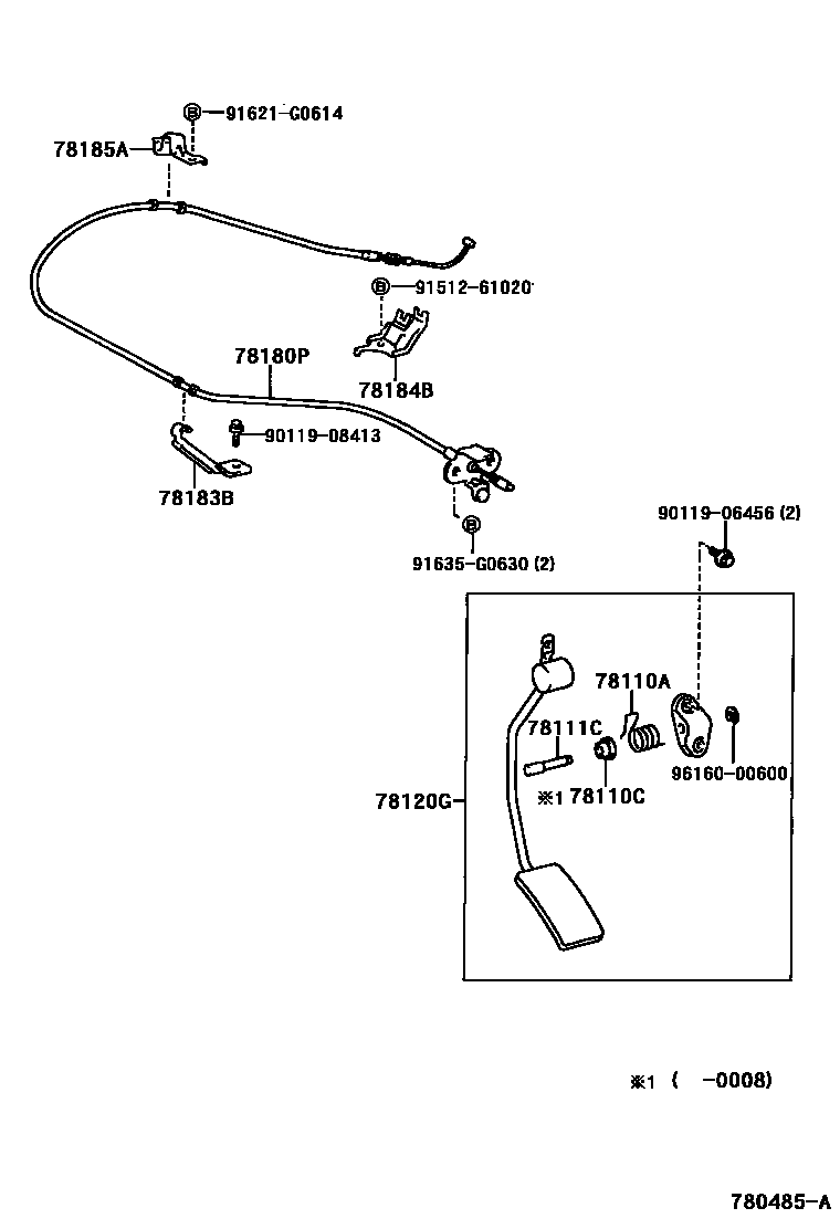 7851 — ACCELERATOR LINK