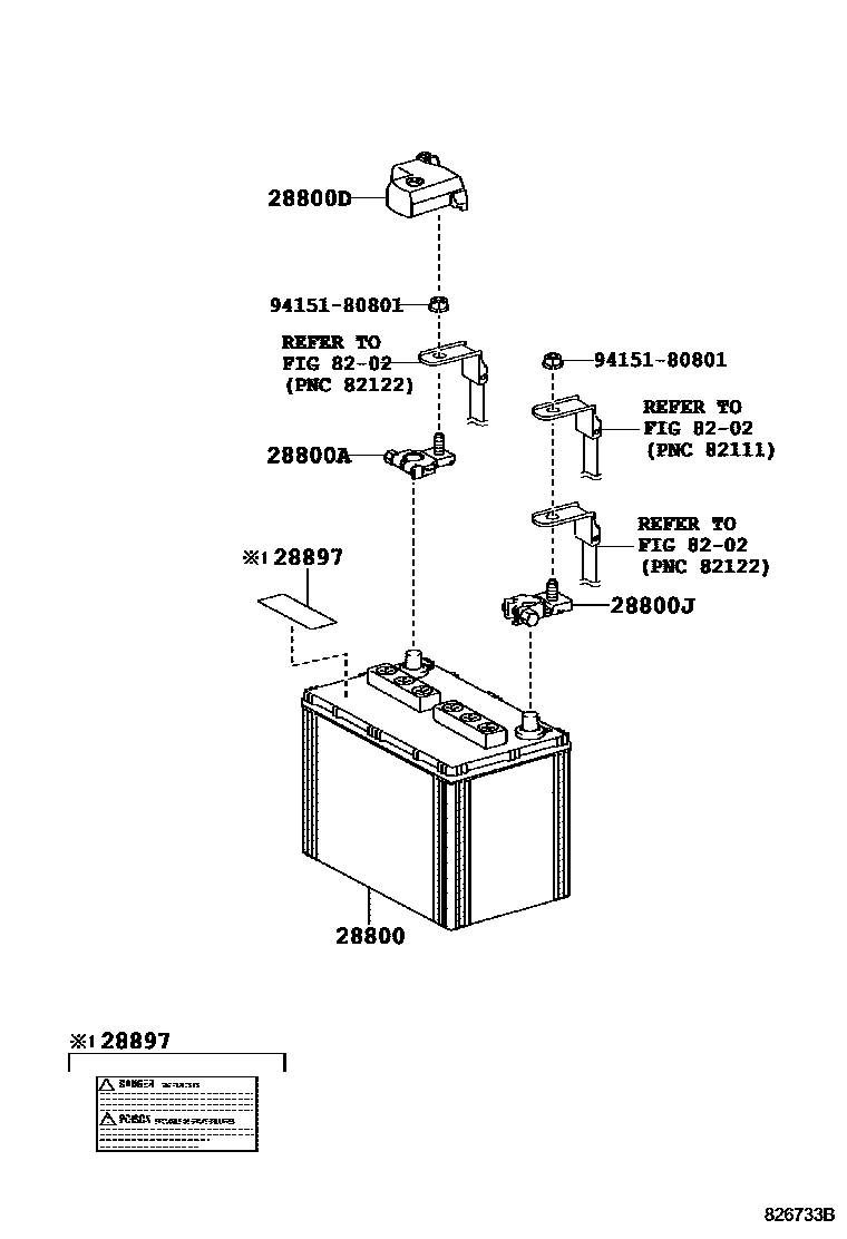 8201 — BATTERY & BATTERY CABLE