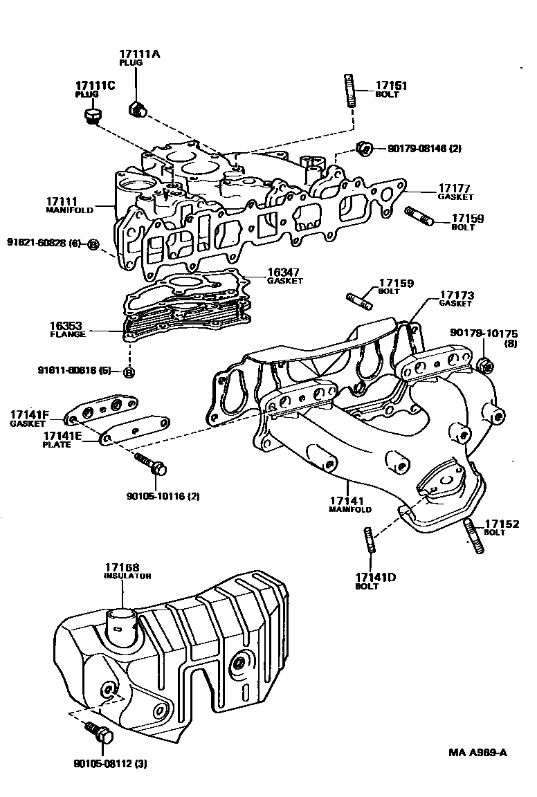 1701 — MANIFOLD