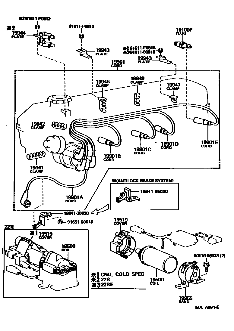1901 — IGNITION COIL & SPARK PLUG / GLOW PLUG