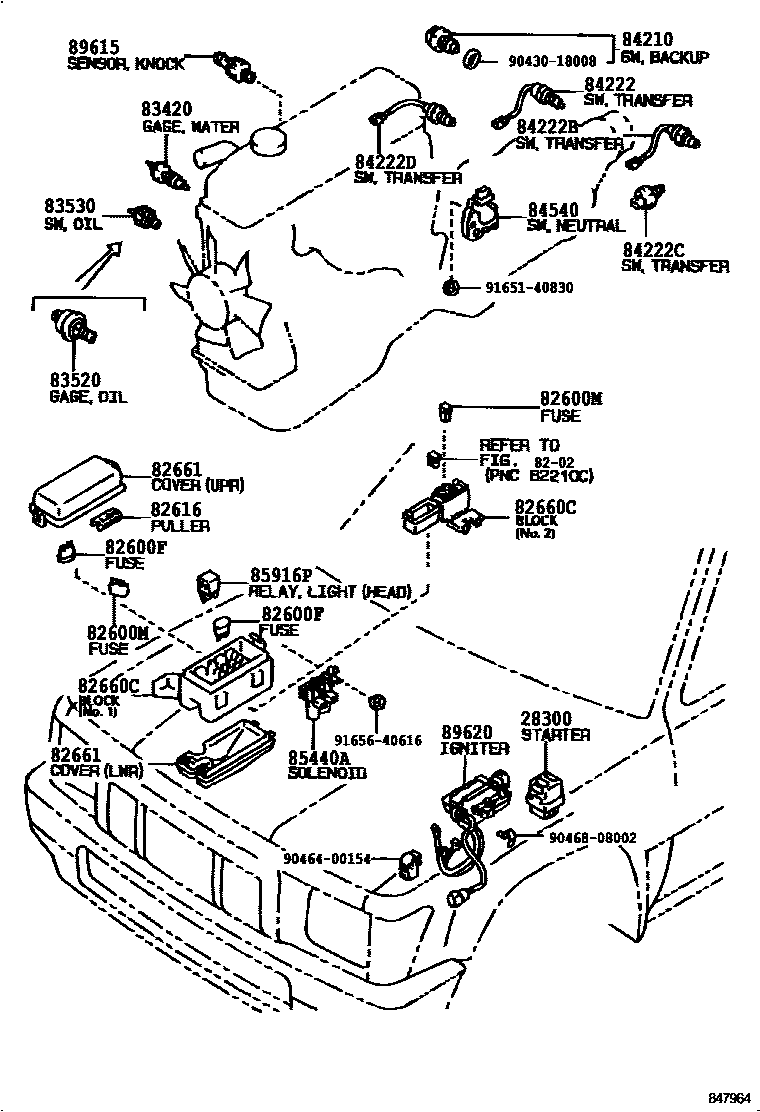 8401 — SWITCH & RELAY & COMPUTER
