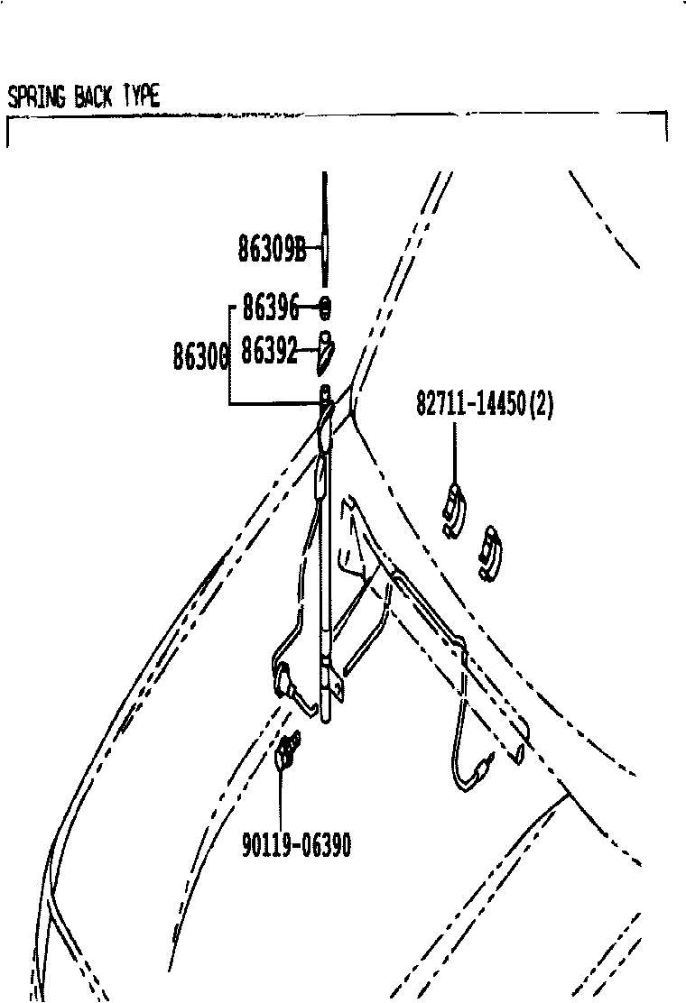 8604 — ANTENNA