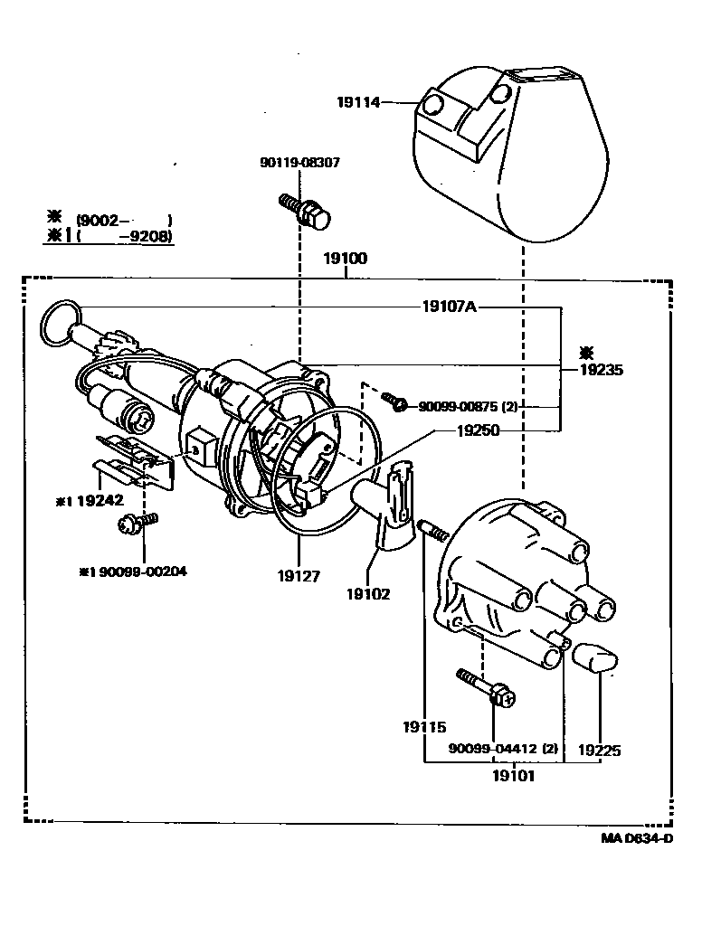 1902 — DISTRIBUTOR