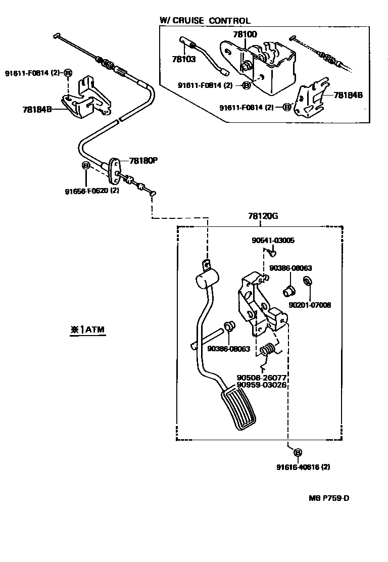 7851 — ACCELERATOR LINK