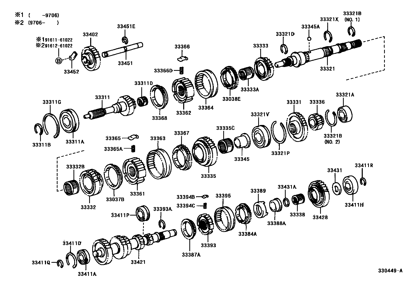 3305 — TRANSMISSION GEAR (MTM)