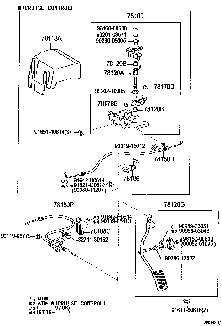 7851 — ACCELERATOR LINK