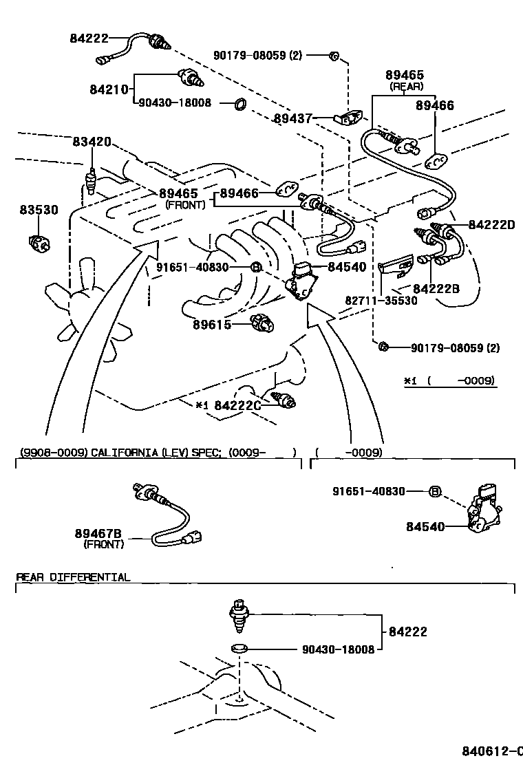 8401 — SWITCH & RELAY & COMPUTER