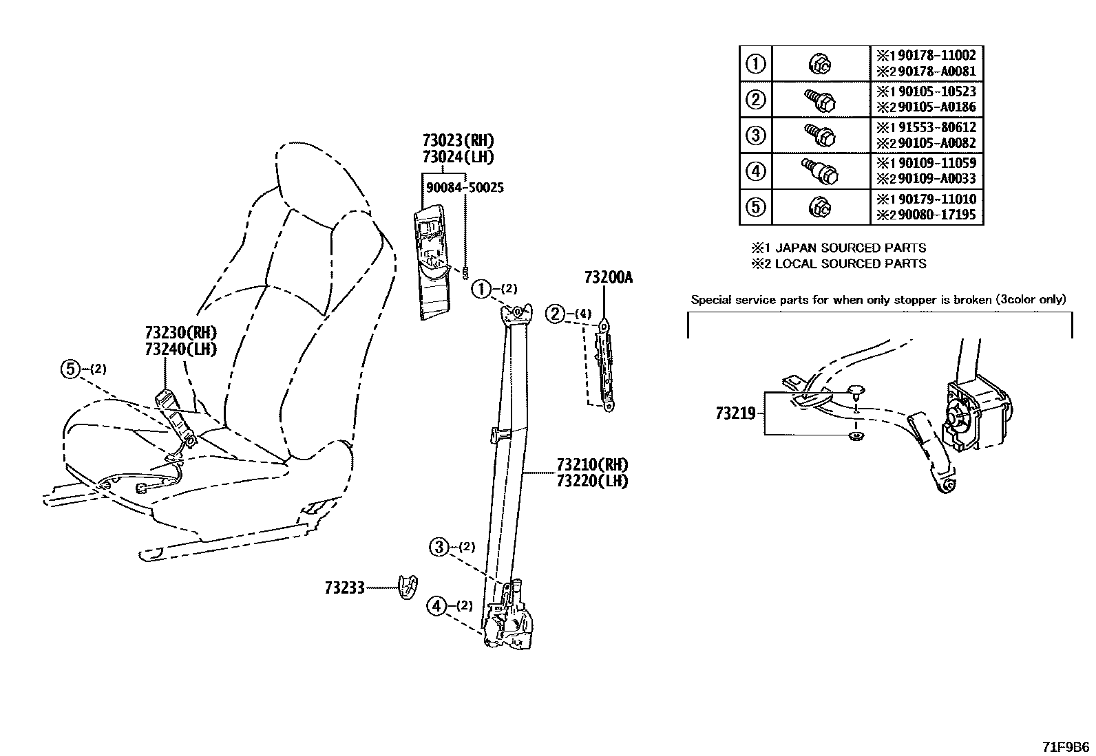 7152 — SEAT BELT