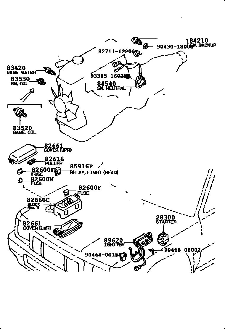 8401 — SWITCH & RELAY & COMPUTER