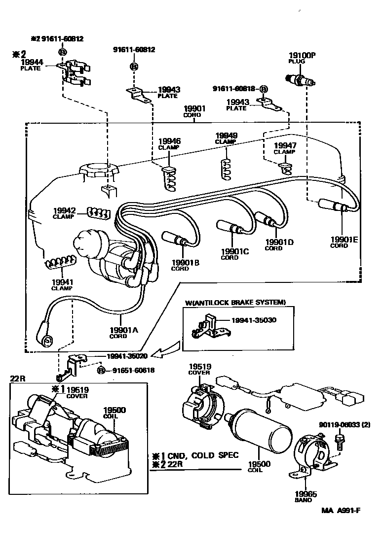 1901 — IGNITION COIL & SPARK PLUG / GLOW PLUG