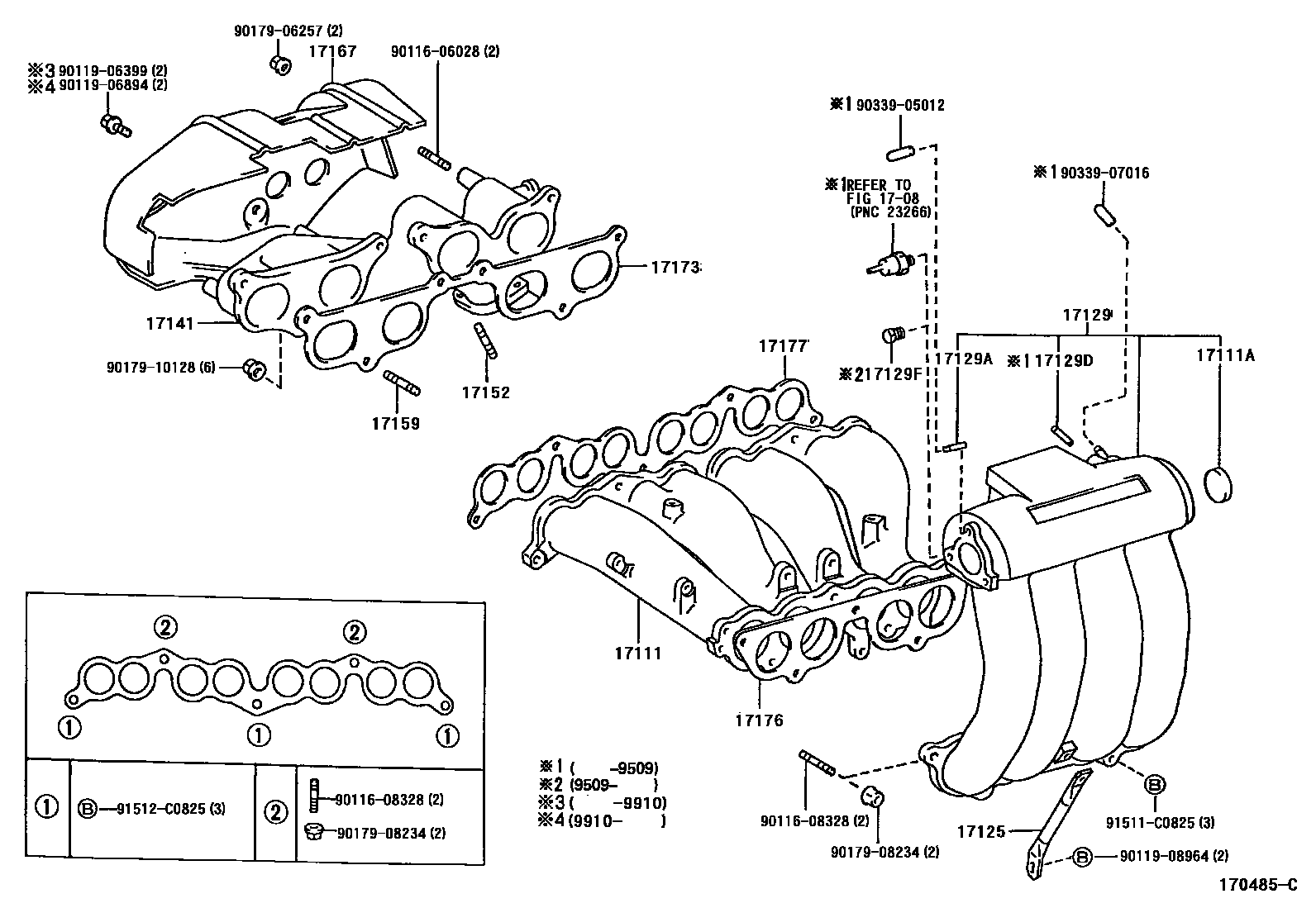 1701 — MANIFOLD