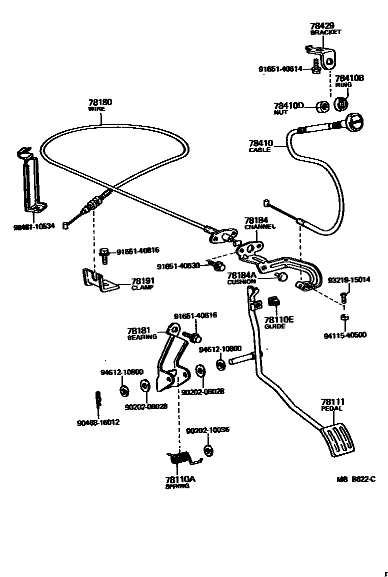 7851 — ACCELERATOR LINK