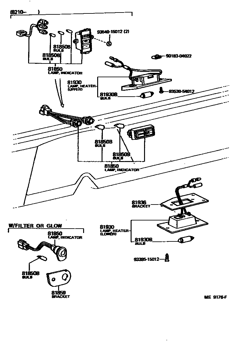 8302 — INDICATOR