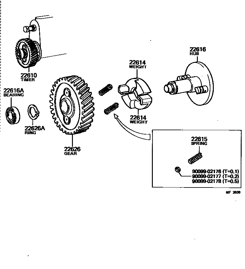 2207 — AUTOMATIC TIMER