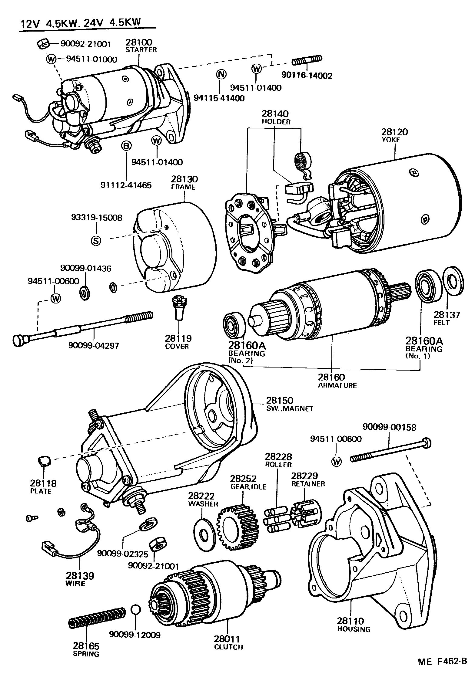 1904 — STARTER