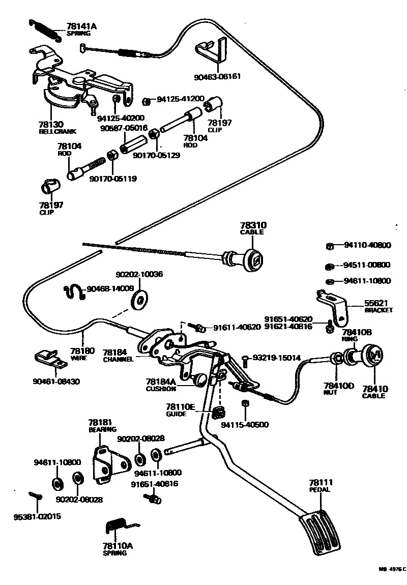 7851 — ACCELERATOR LINK