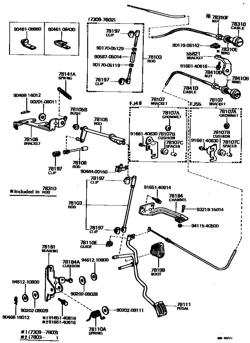 7851 — ACCELERATOR LINK
