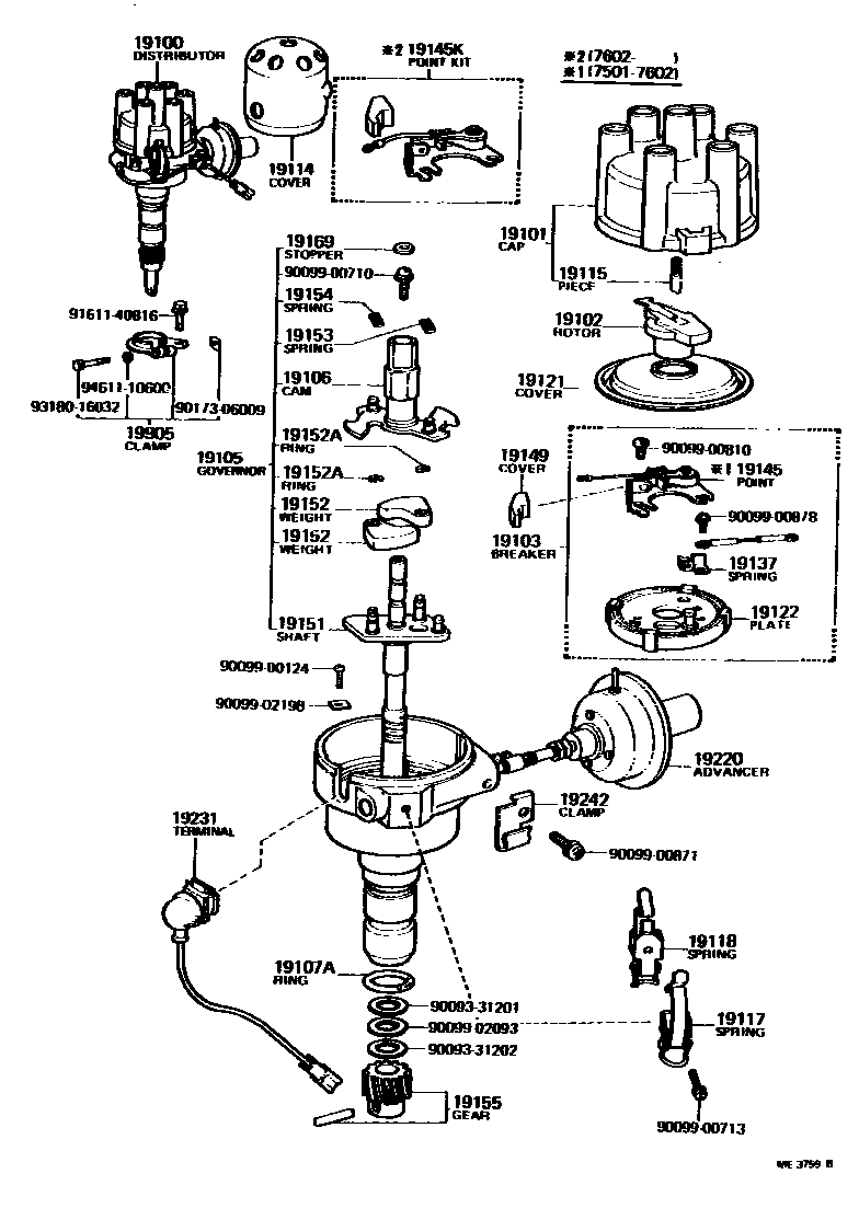 1902 — DISTRIBUTOR