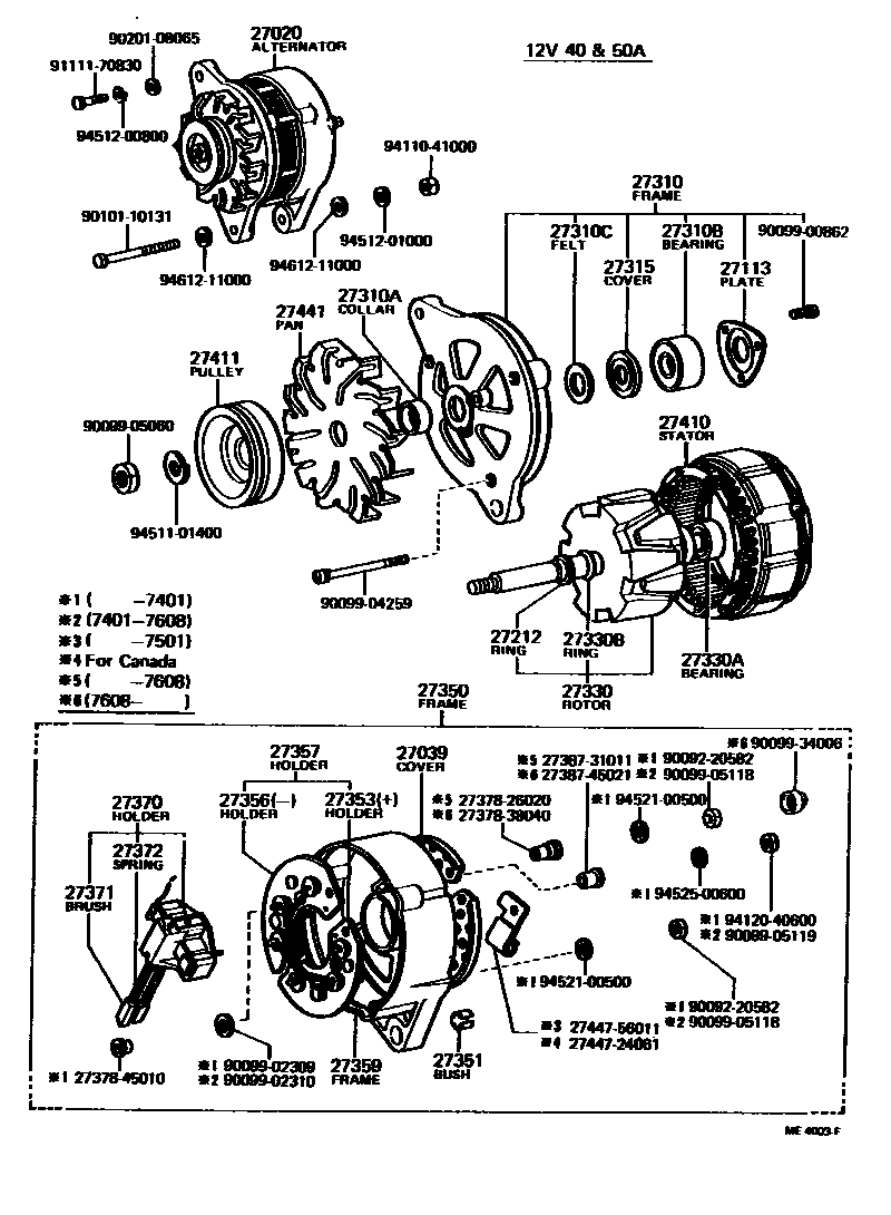 1903 — ALTERNATOR