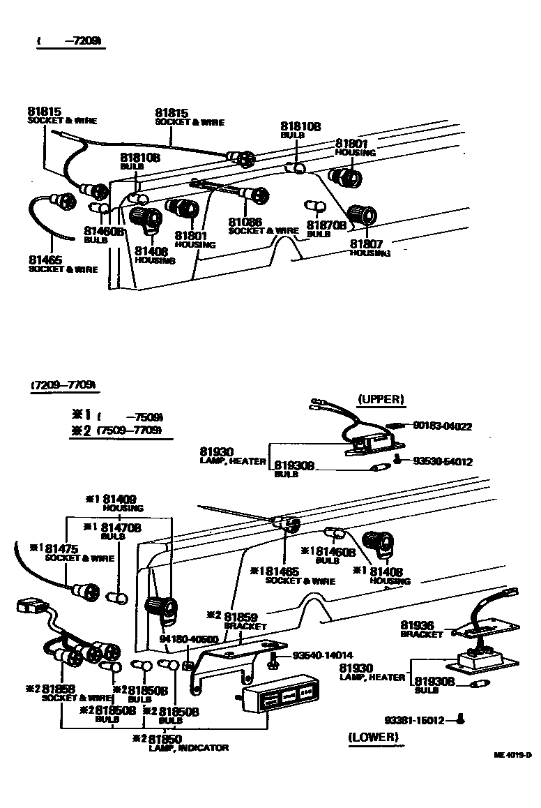 8302 — INDICATOR