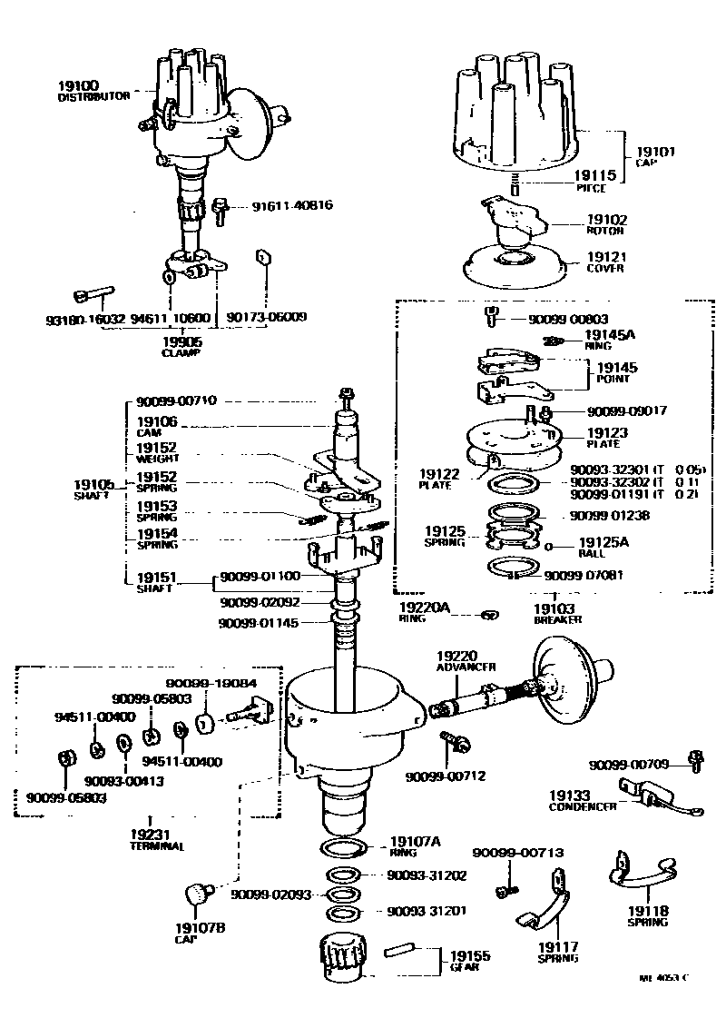 1902 — DISTRIBUTOR