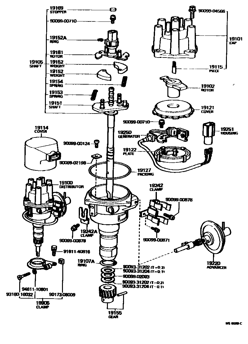 1902 — DISTRIBUTOR