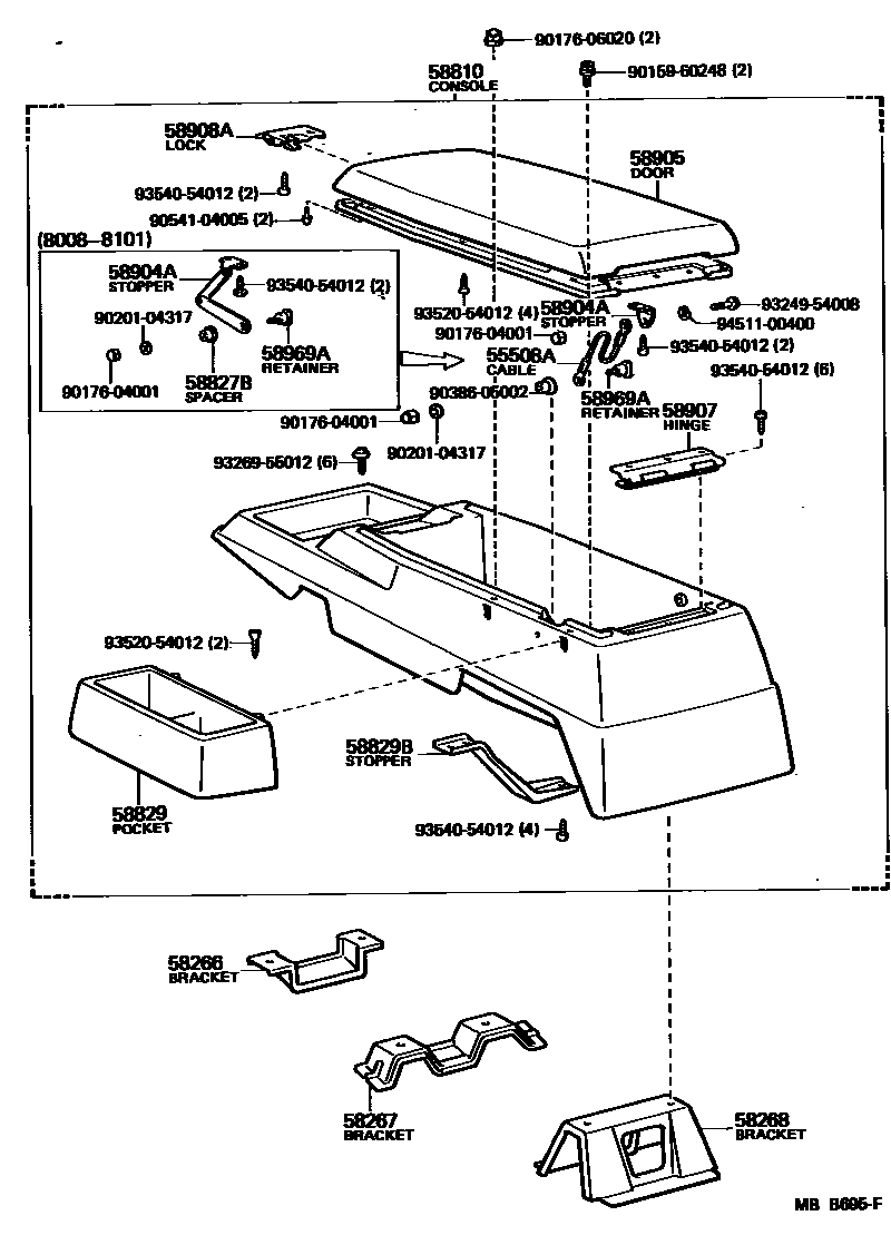 5855 — CONSOLE BOX & BRACKET