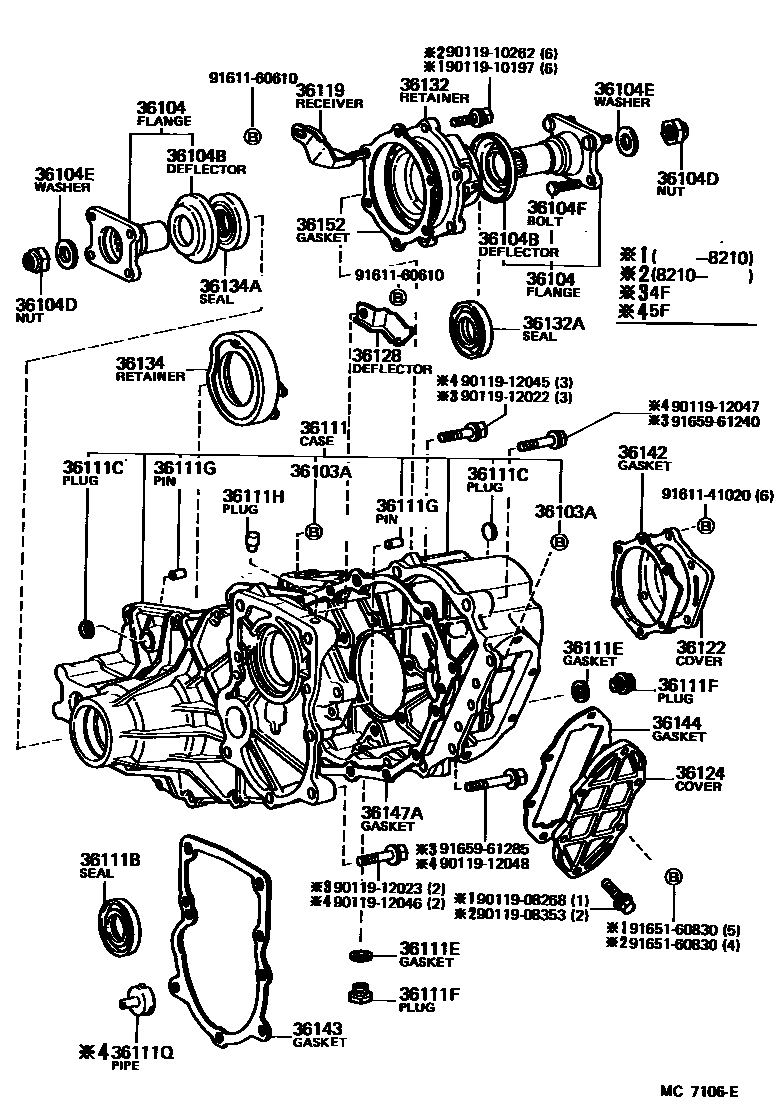 3609 — TRANSFER CASE & EXTENSION HOUSING