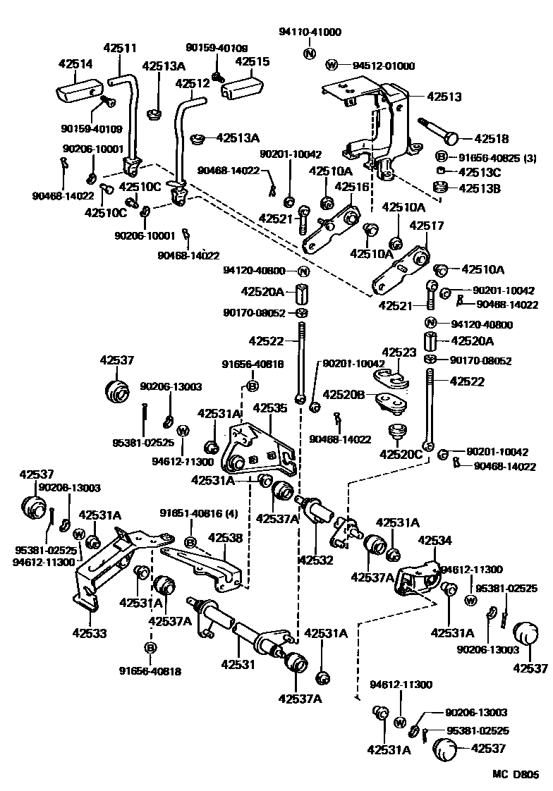 4201 — DIFFERENTIAL LOCK CONTROL