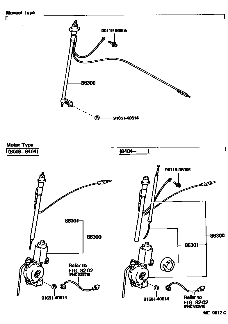 8604 — ANTENNA