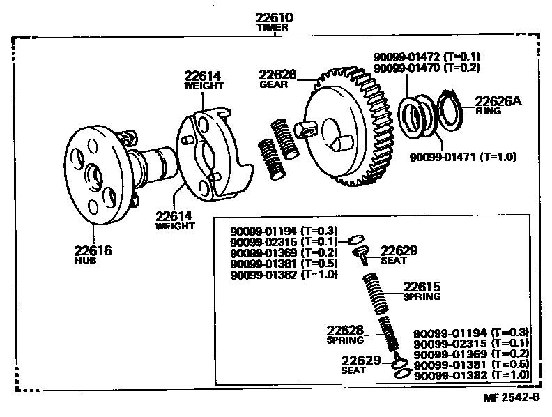 2207 — AUTOMATIC TIMER