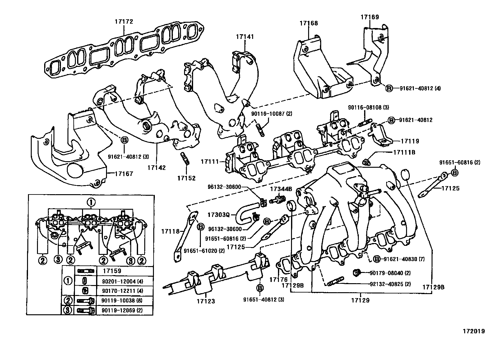 1701 — MANIFOLD